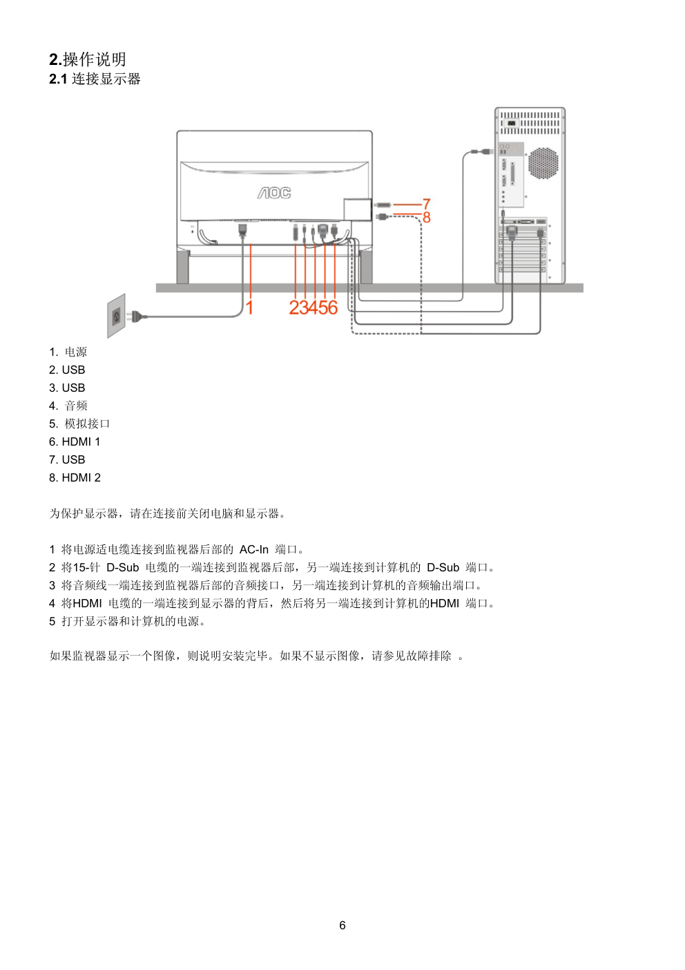 AOC e2239Fwt液晶显示器维修手册-5 AOC e2239Fwt液晶显示器维修手册-5