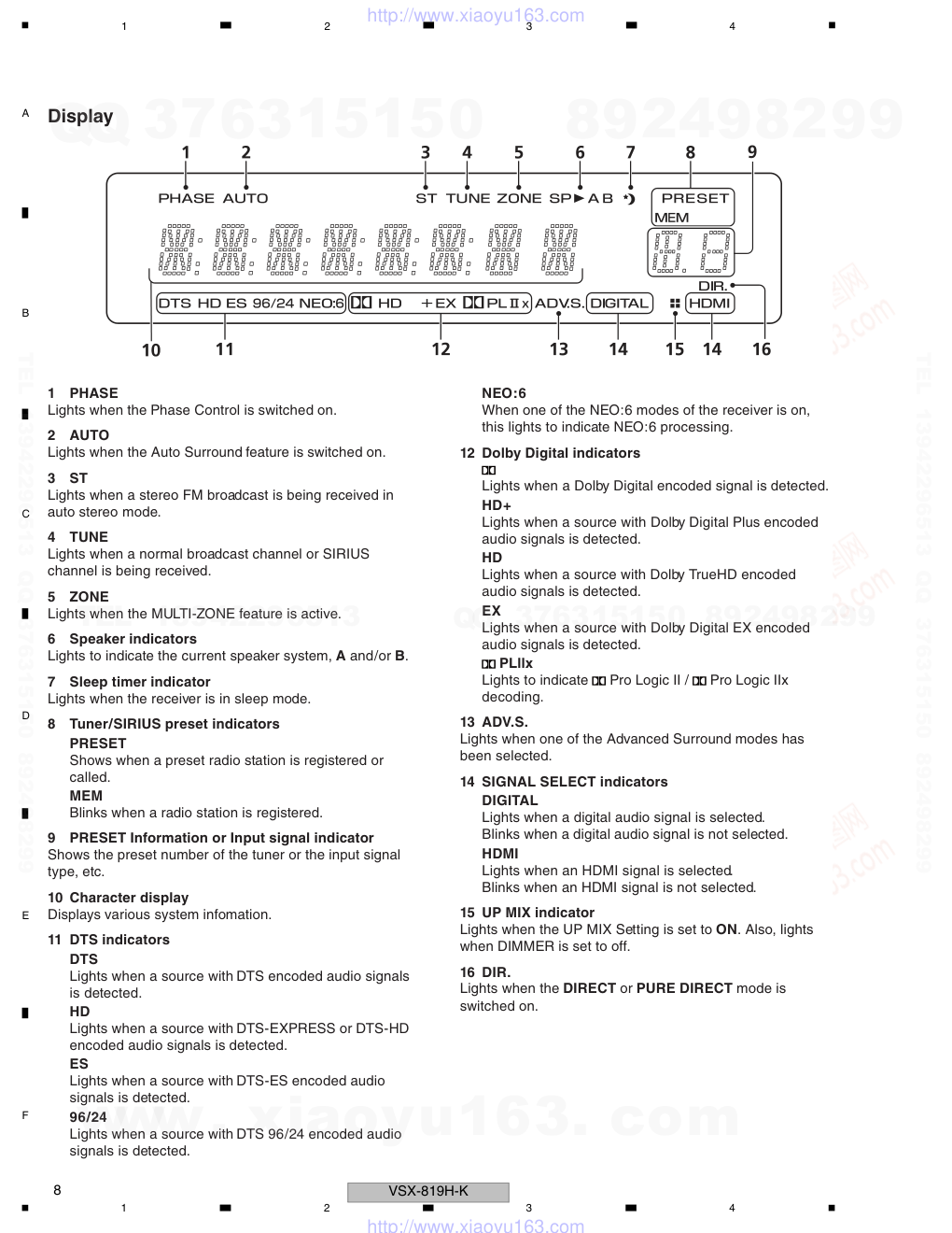 先锋PIONEER VSX-819H-K电路图-7