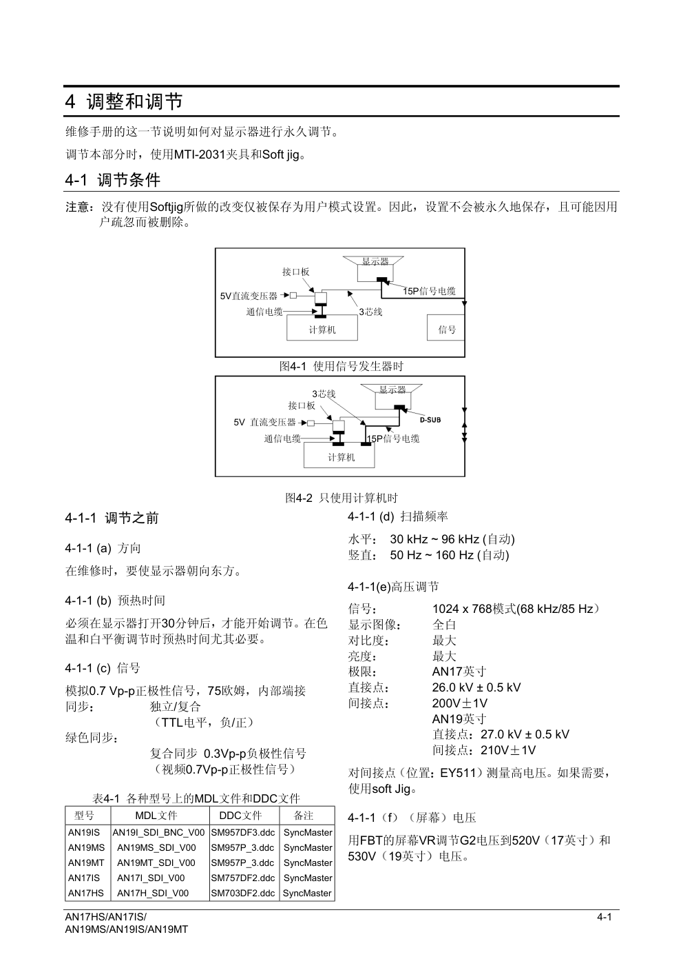 三星AN19MS显示器维修手册和原理图-8 三星AN19MS显示器维修手册和原理图-8