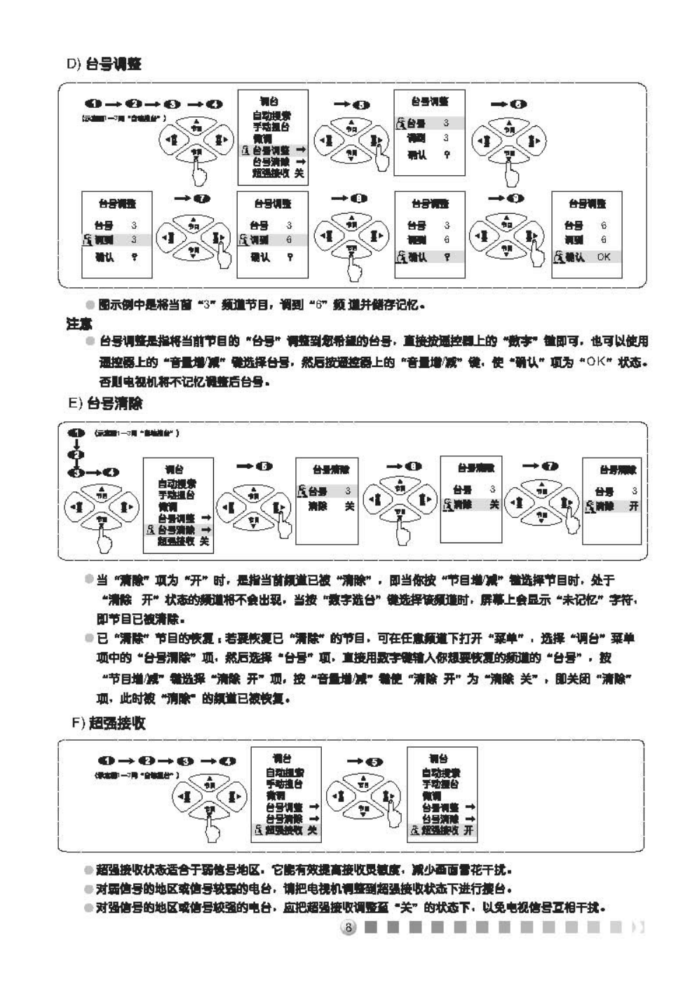 TCL NT21A51C彩电说明书-8 TCL NT21A51C彩电说明书-8
