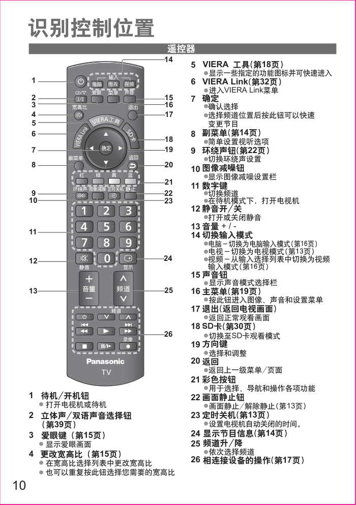 松下TH-P42C20C等离子彩电使用说明书-9