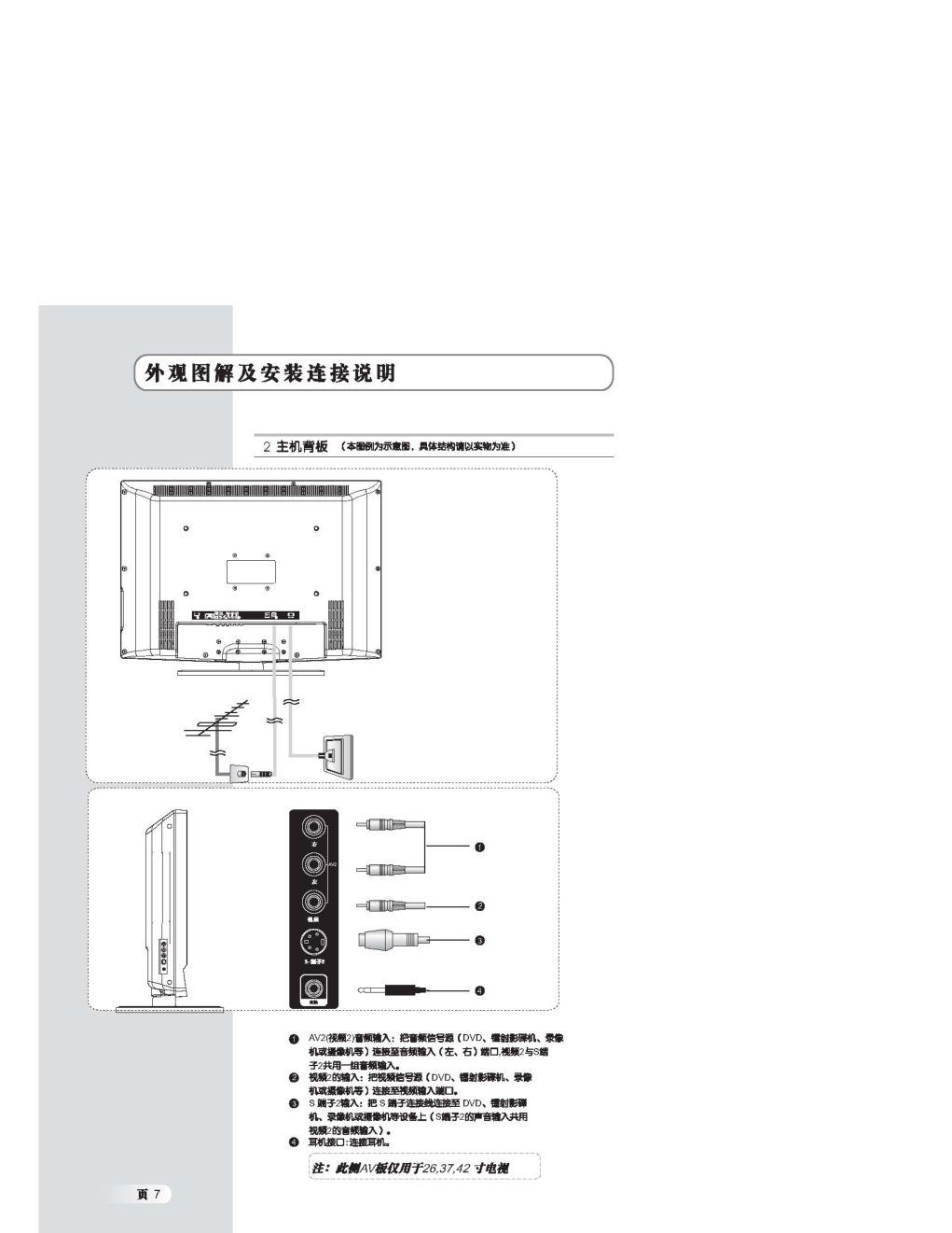 乐华LCD37M09液晶彩电使用说明书-7