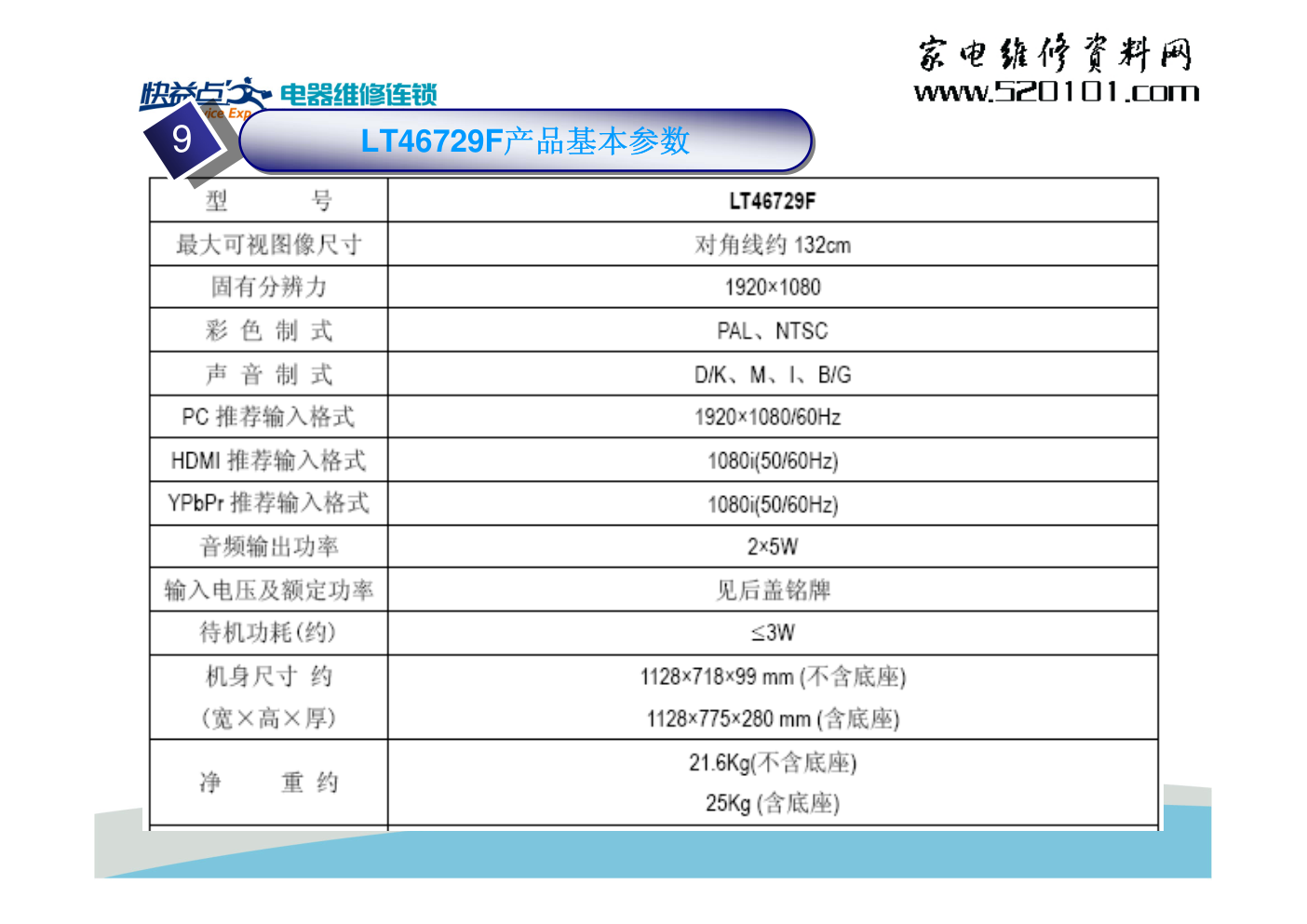 长虹LS26机芯电视维修培训手册-9