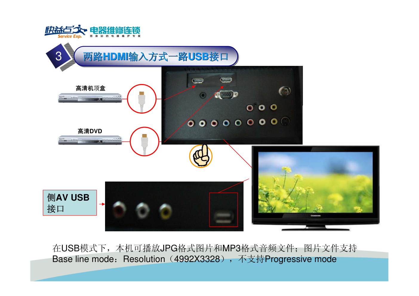 长虹LS26机芯电视维修培训手册-3