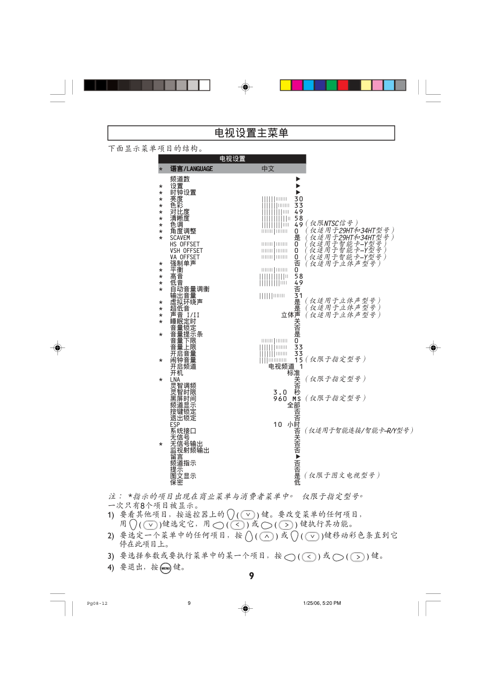 飞利浦21HT3411Z93彩电使用说明书-8 飞利浦21HT3411Z93彩电使用说明书-8
