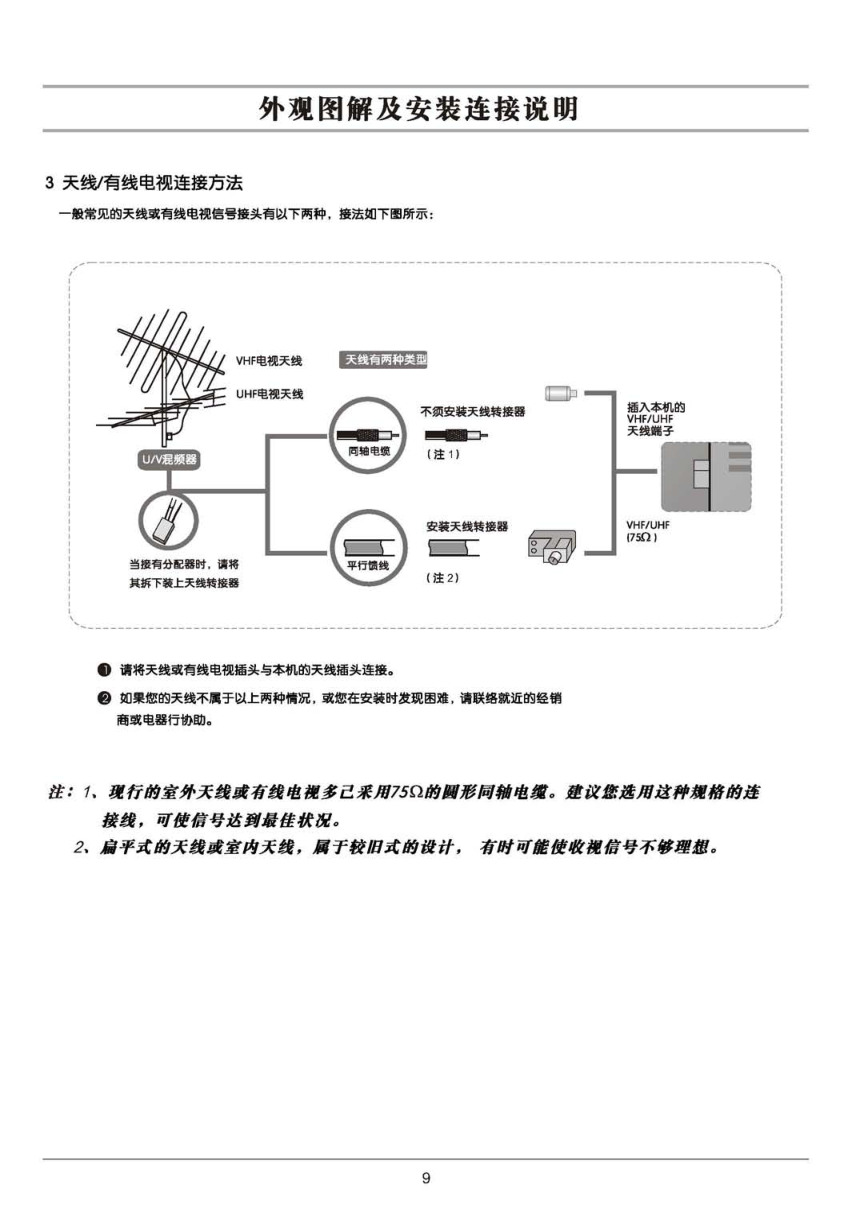 TCL王牌SL42M6E液晶彩电使用说明书-9 TCL王牌SL42M6E液晶彩电使用说明书-9
