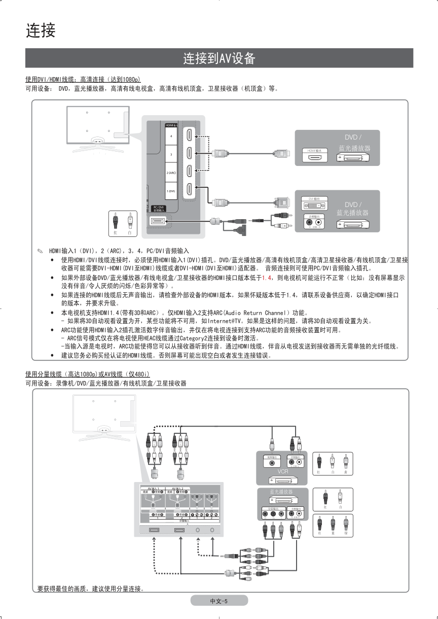 三星UA55C8000XF液晶彩电使用说明书-8 三星UA55C8000XF液晶彩电使用说明书-8
