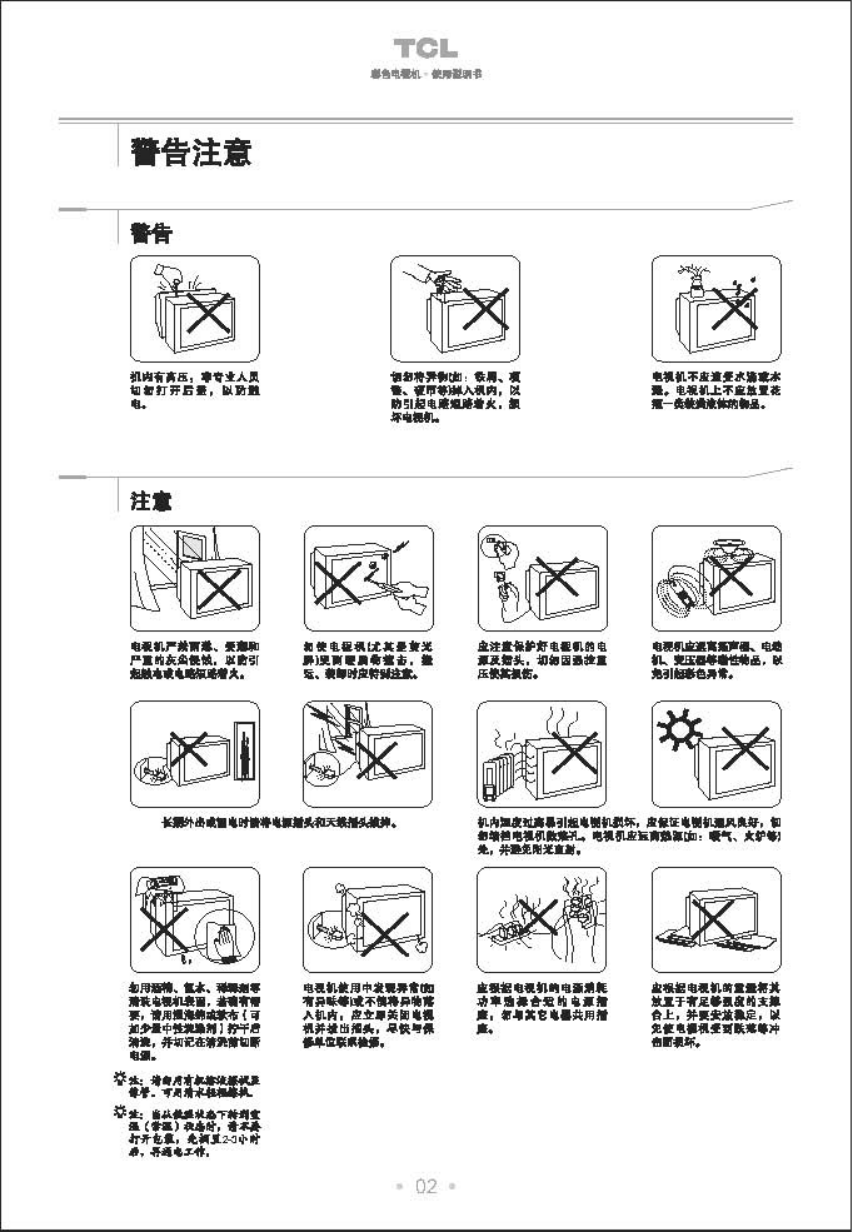 TCL王牌HD29211彩电使用说明书-2