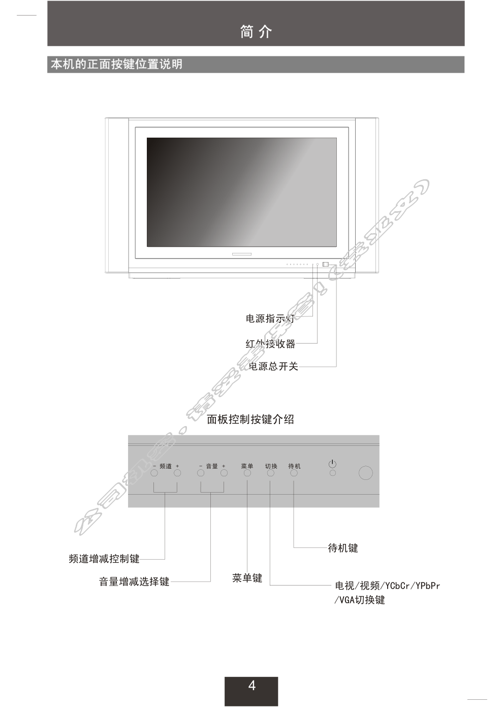 创维32T88HT(6M23机芯)彩电使用说明书-3 创维32T88HT(6M23机芯)彩电使用说明书-3