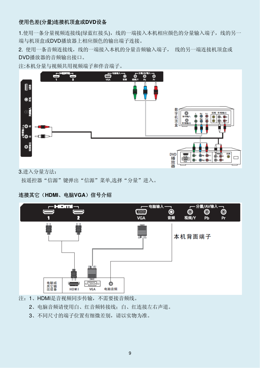 创维32E309R液晶电视维修手册-9