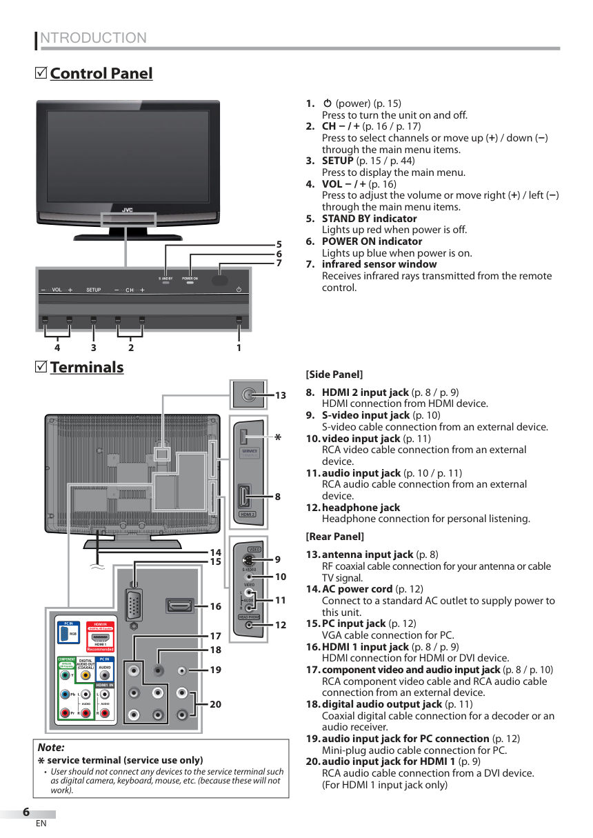JVC胜利LT-19A200液晶电视使用手册-5