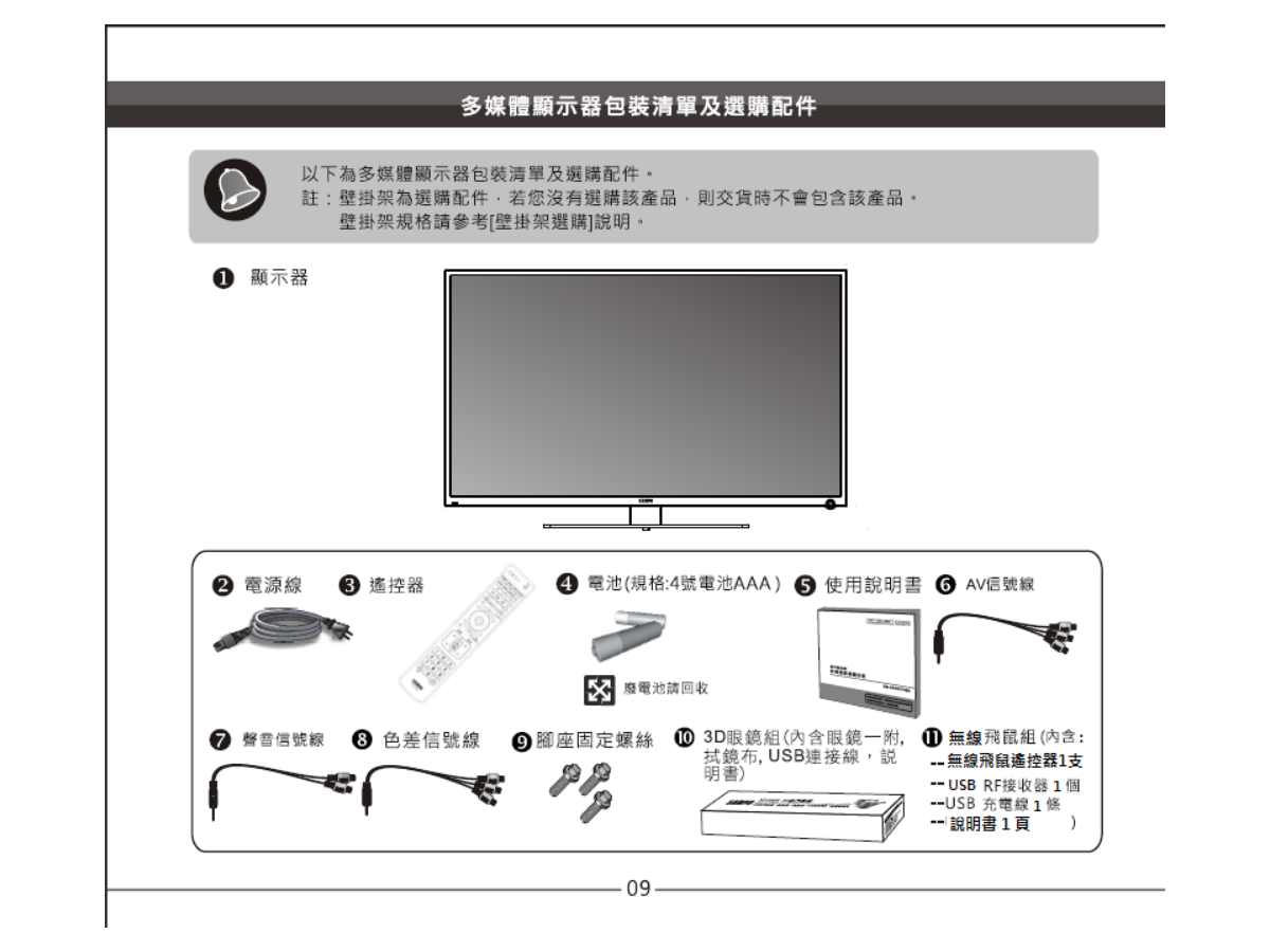 声宝EM-55IT08D液晶彩电使用说明书-9 声宝EM-55IT08D液晶彩电使用说明书-9