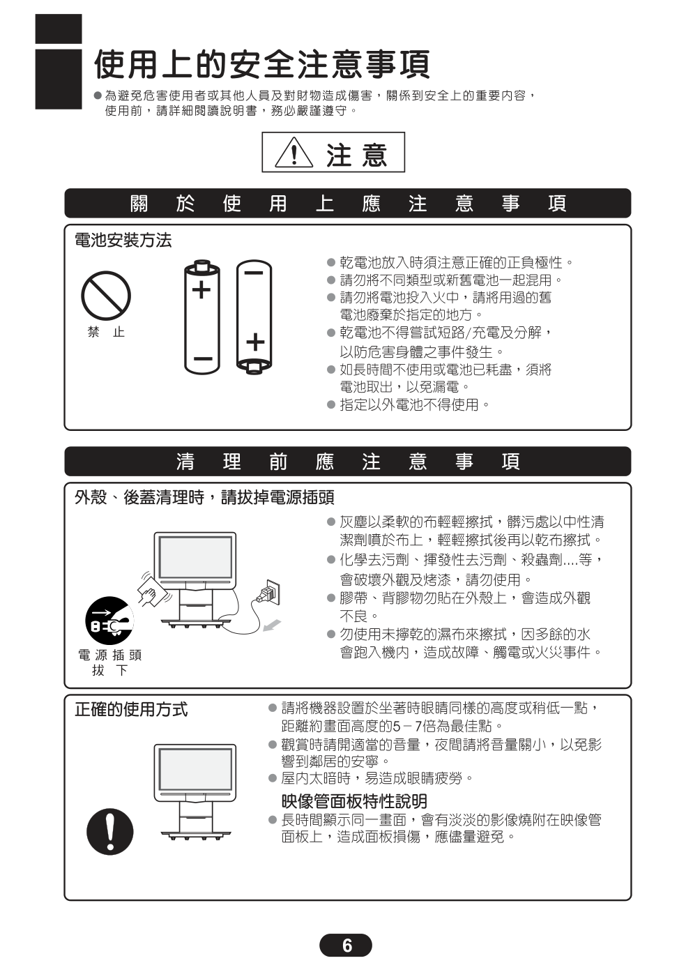 三洋ST-14R3彩电使用说明书-6 三洋ST-14R3彩电使用说明书-6