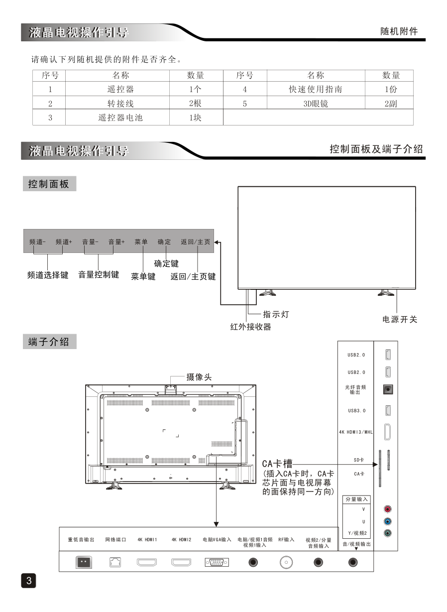 创维65E790U液晶彩电使用说明书-4