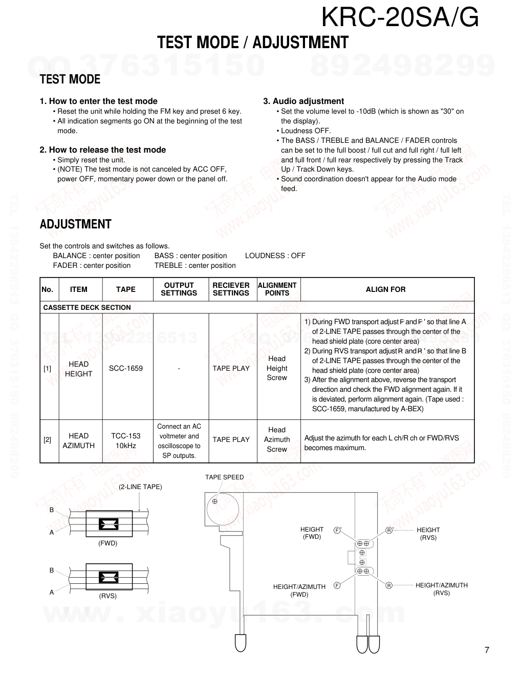建伍KENWOOD KRC-20SA CD影碟播放机电路图-6