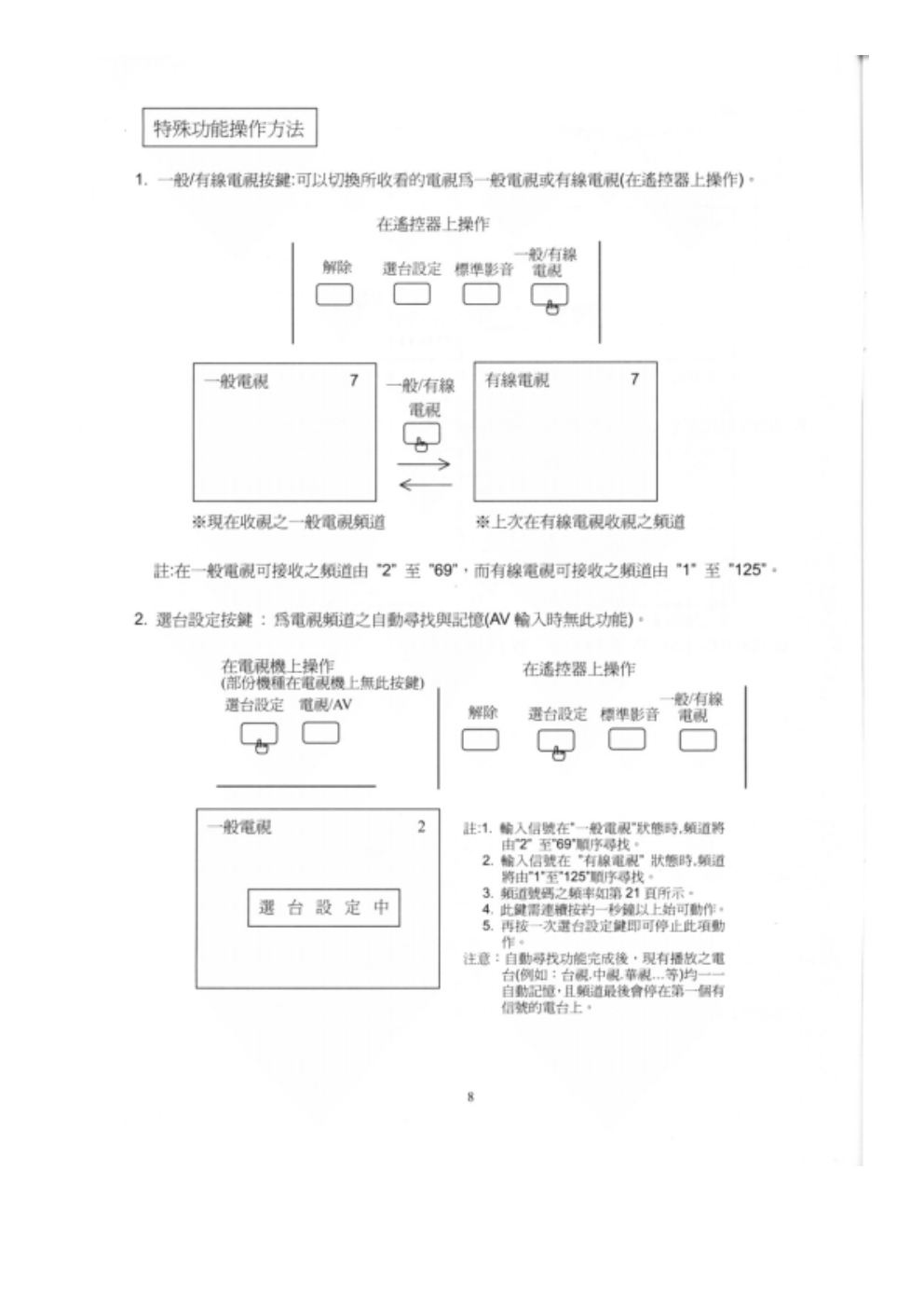 歌林CT-2008S电视机说明书-8 歌林CT-2008S电视机说明书-8