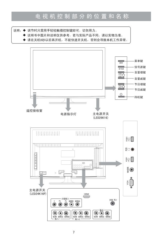海信LED26K16液晶彩电使用说明书-7 海信LED26K16液晶彩电使用说明书-7