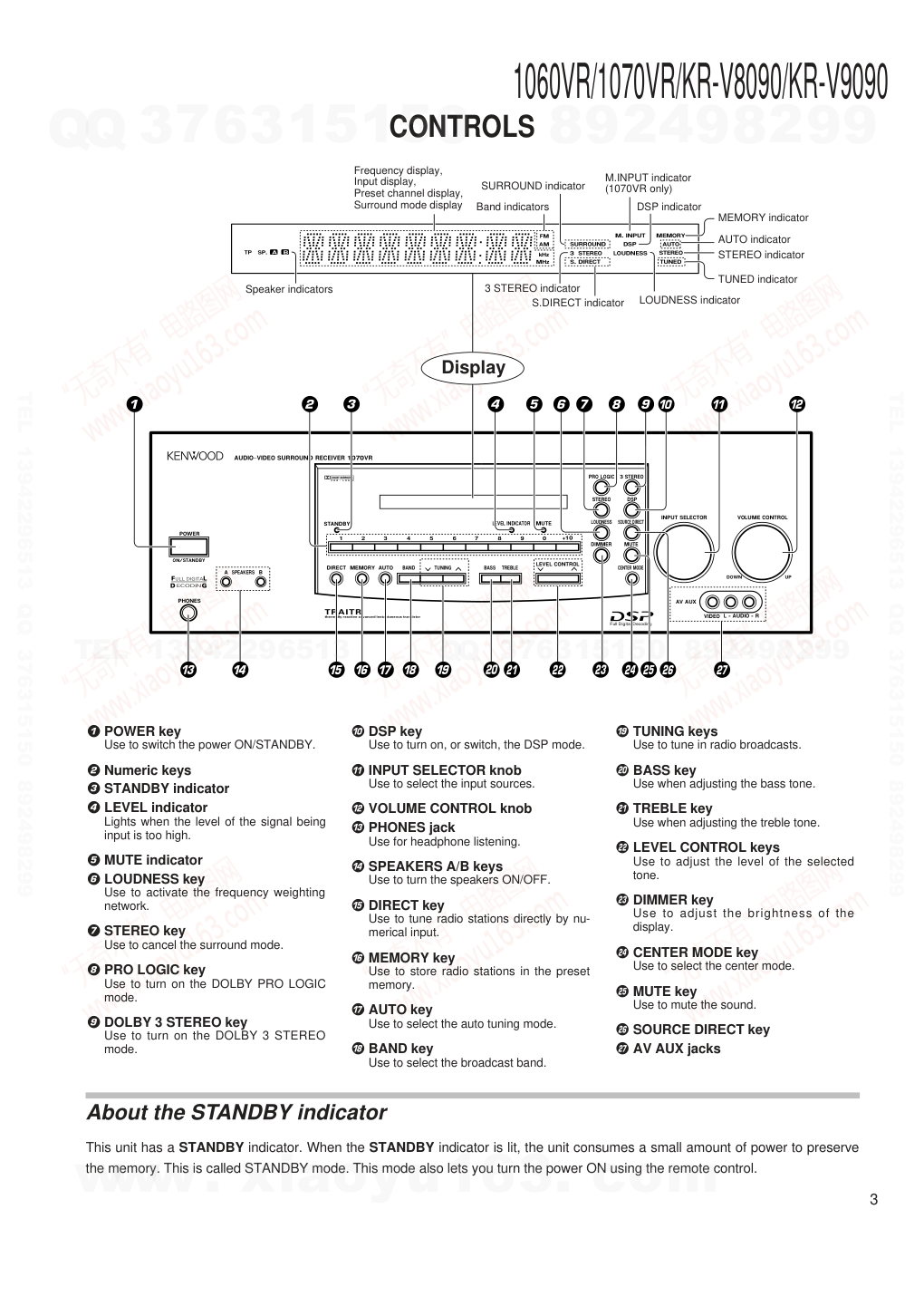 建伍KENWOOD KR-1060VR音频视频播放器维修手册-2 建伍KENWOOD KR-1060VR音频视频播放器维修手册-2