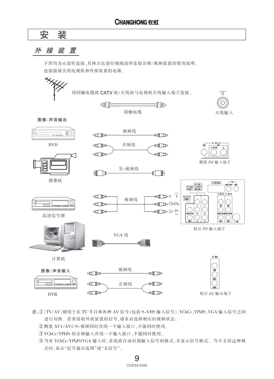 长虹彩色电视CHD34100W型说明书-9 长虹彩色电视CHD34100W型说明书-9