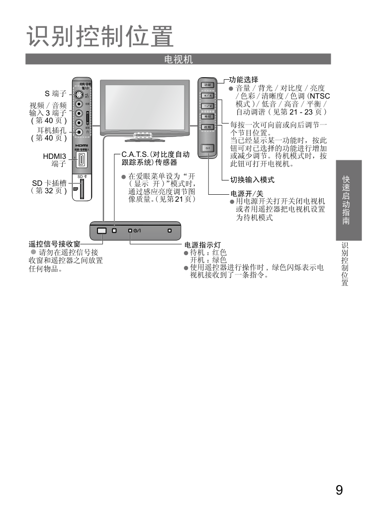 松下TH-L42S10C液晶彩电使用说明书-8 松下TH-L42S10C液晶彩电使用说明书-8