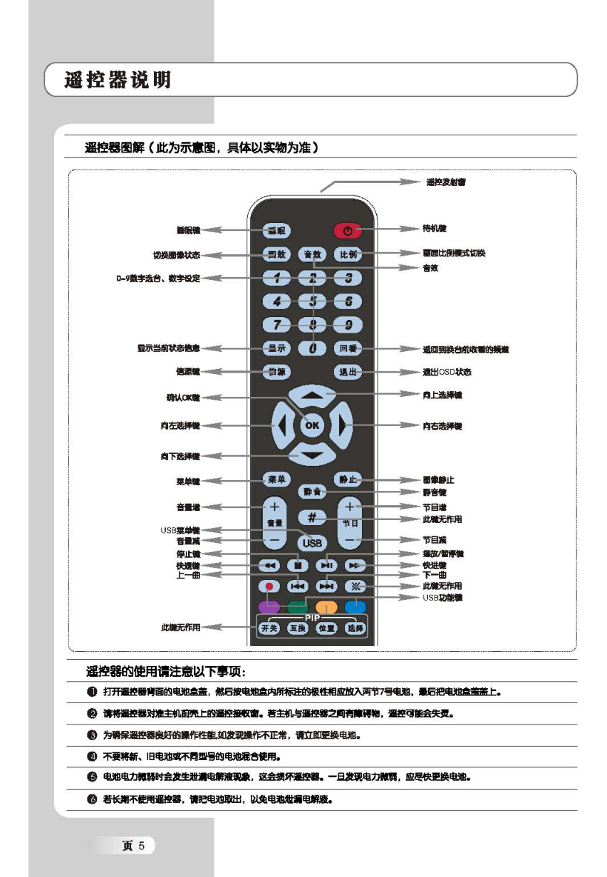 TCL王牌L32E9液晶彩电使用说明书-5