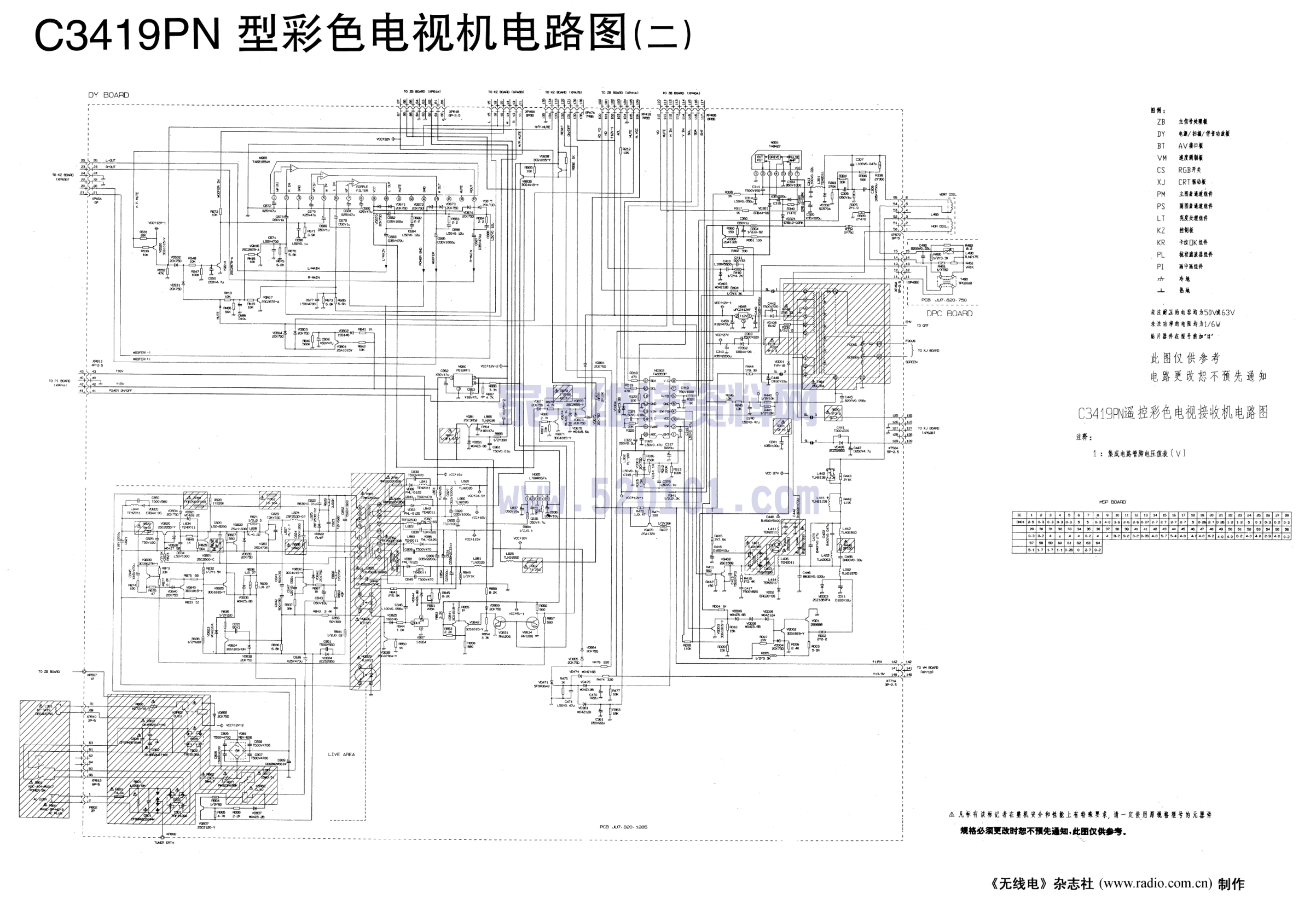 长虹C3419PN彩电图纸-1 长虹C3419PN彩电图纸-1