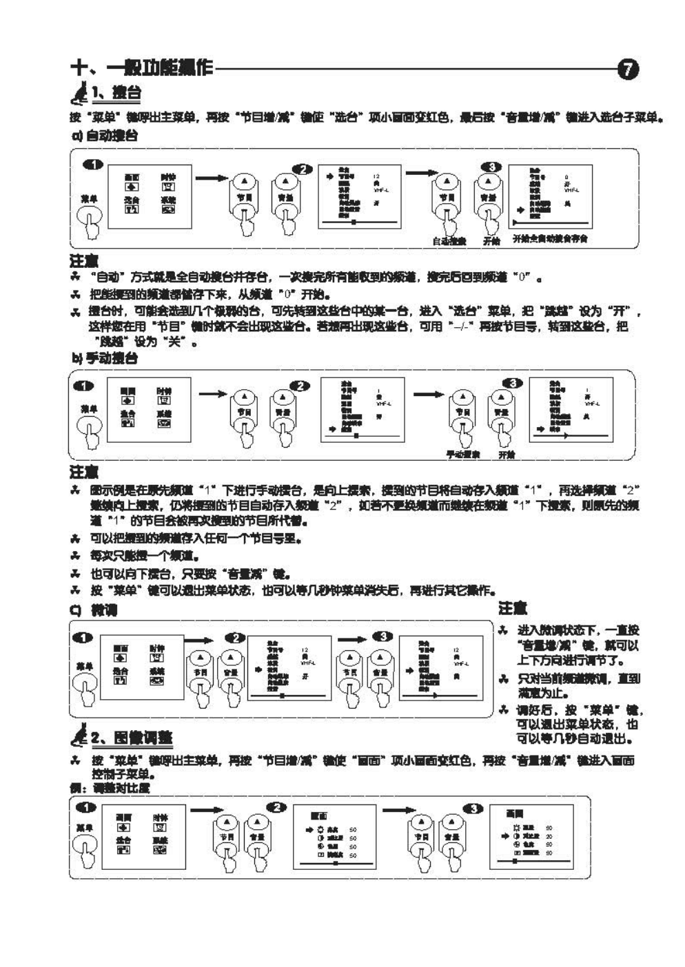 TCL王牌2116EG彩电使用说明书-7