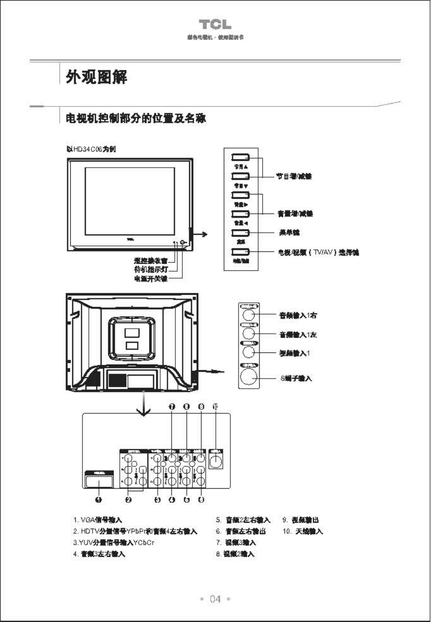 TCL王牌HD34C06彩电使用说明书-4 TCL王牌HD34C06彩电使用说明书-4