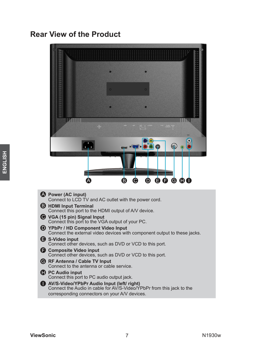 ViewSonic N1930w LCD TV电视使用手册-8 ViewSonic N1930w LCD TV电视使用手册-8