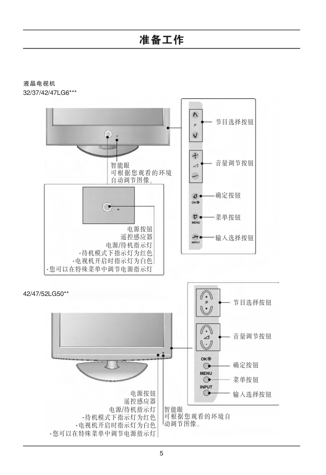 LG 52LG50YR彩电使用说明书-4