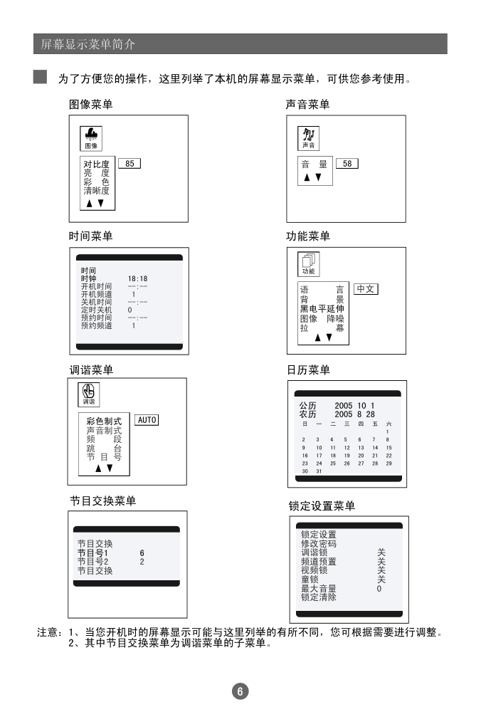 海尔21TB1彩电使用说明书-9