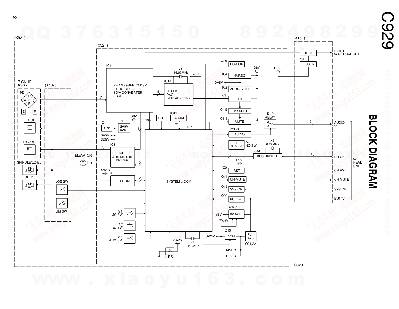 建伍KENWOOD C929 CD播放机维修手册-1 建伍KENWOOD C929 CD播放机维修手册-1