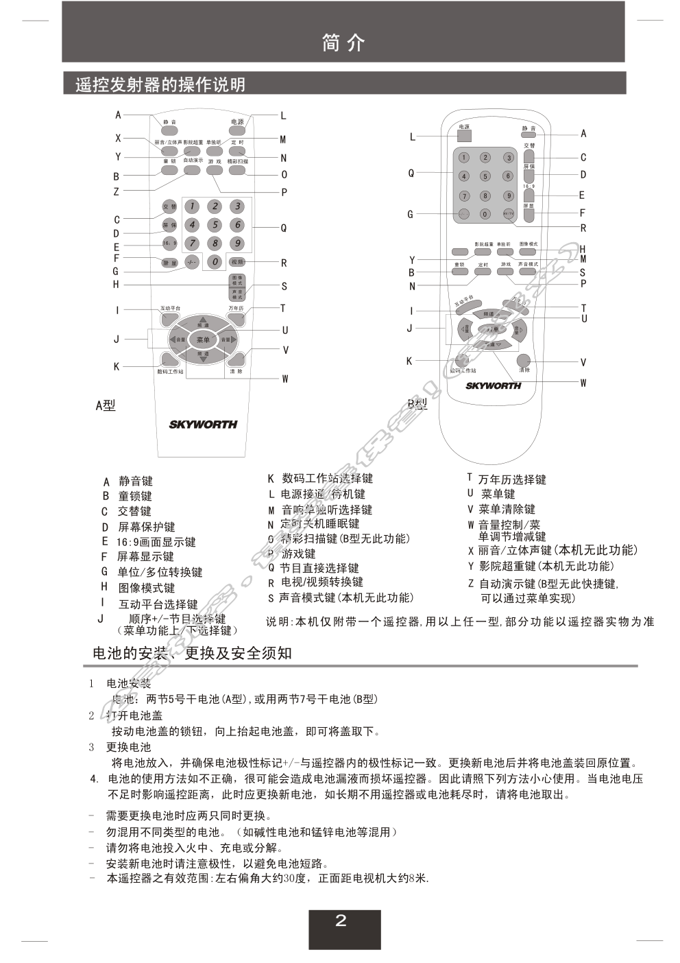创维21T66AA(3T30机芯)彩电使用说明书-2 创维21T66AA(3T30机芯)彩电使用说明书-2