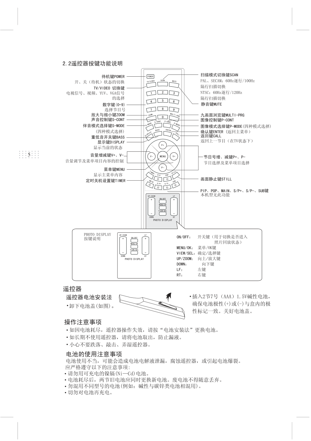 上广电HD3465FZD彩电使用说明书-5 上广电HD3465FZD彩电使用说明书-5