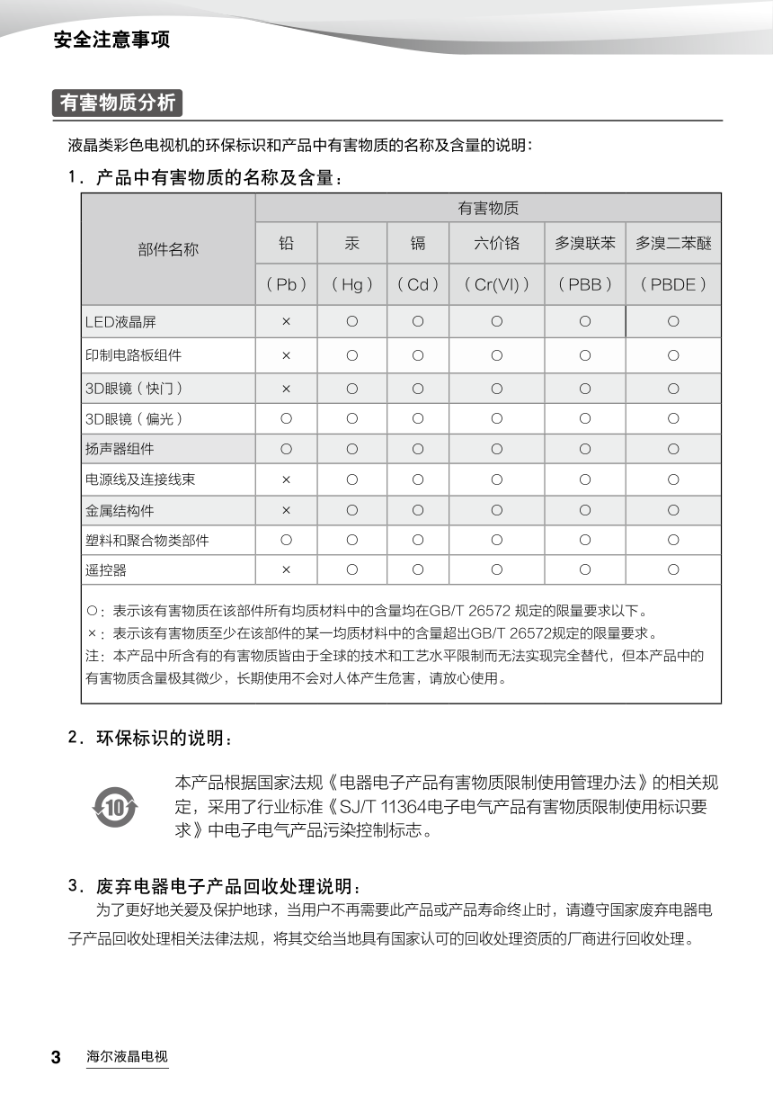 海尔LQ49AL88U81液晶彩电使用说明书-3 海尔LQ49AL88U81液晶彩电使用说明书-3