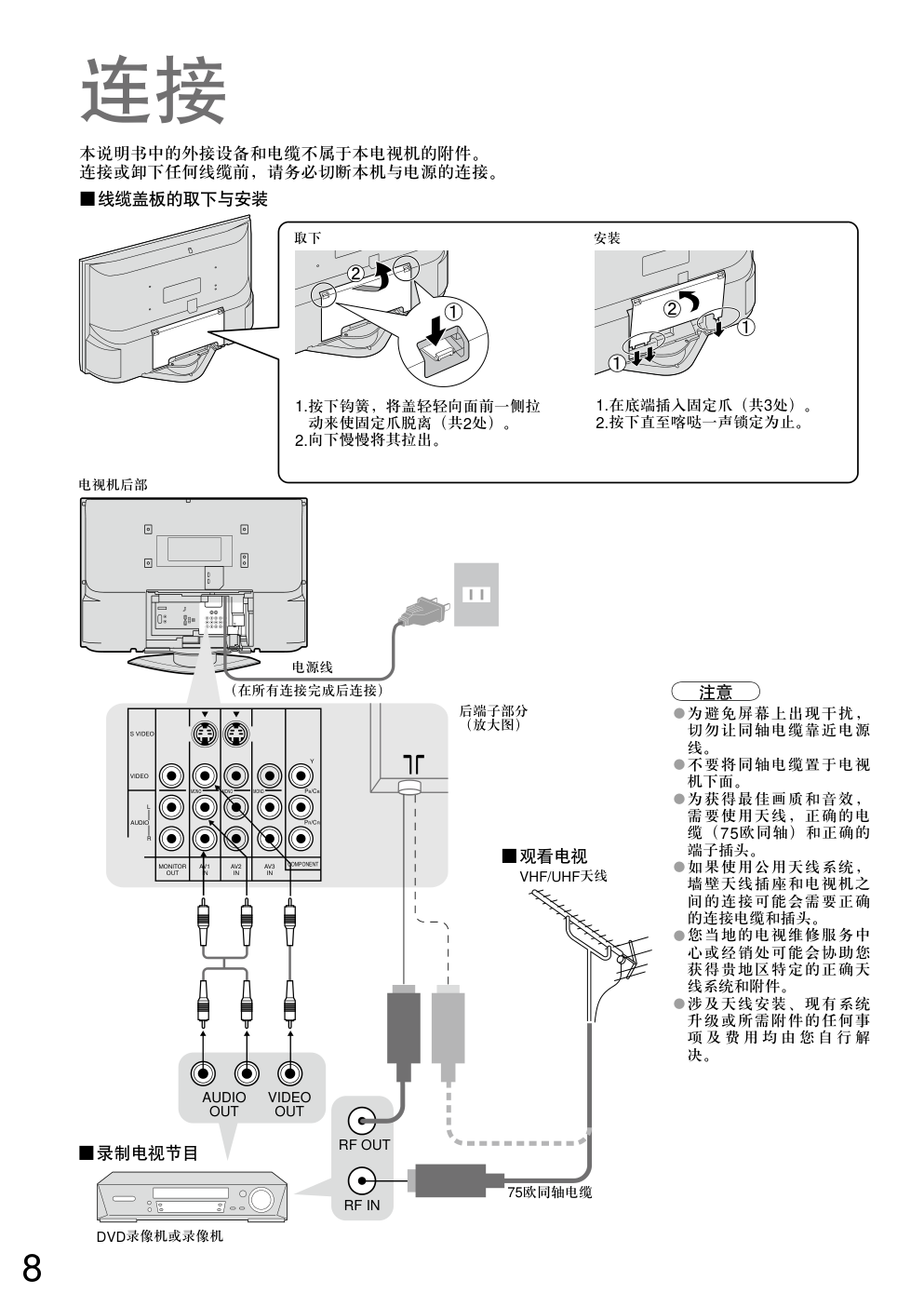 松下TC-32LX600D型液晶宽屏电视说明书-7 松下TC-32LX600D型液晶宽屏电视说明书-7