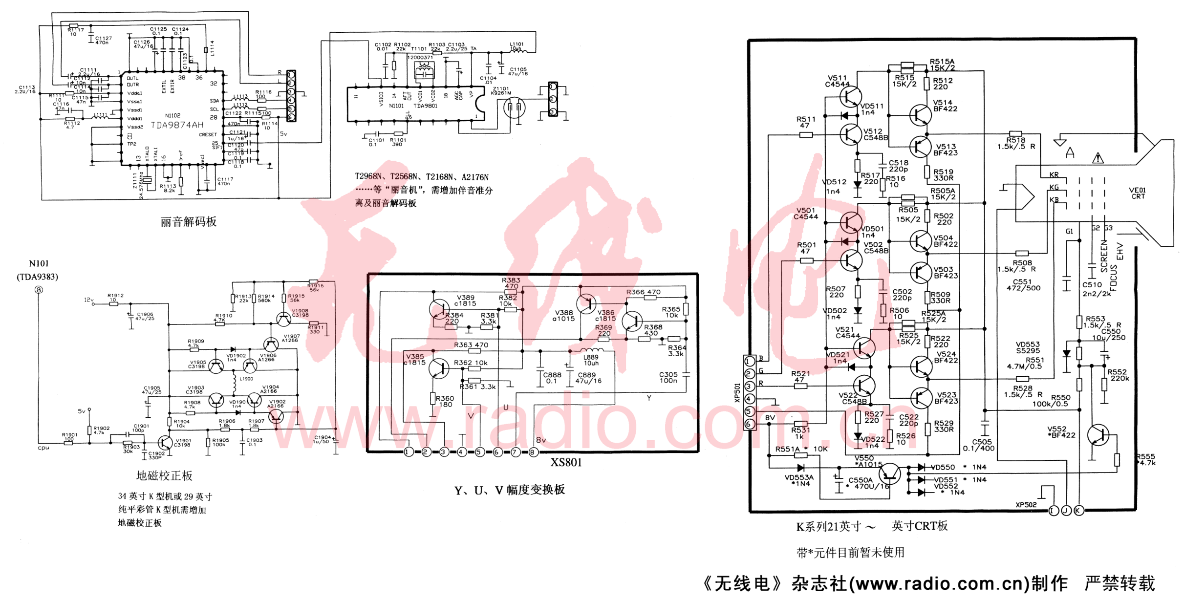 康佳P2562K、P2960K、P2998K、P3460K、T2568K、T2975K、T2976K、T3468K型机图-0 康佳P2562K、P2960K、P2998K、P3460K、T2568K、T2975K、T2976K、T3468K型机图-0