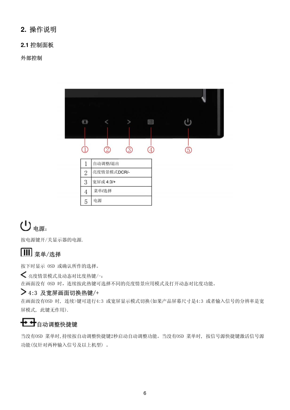 AOC e2351F液晶显示器维修手册-5