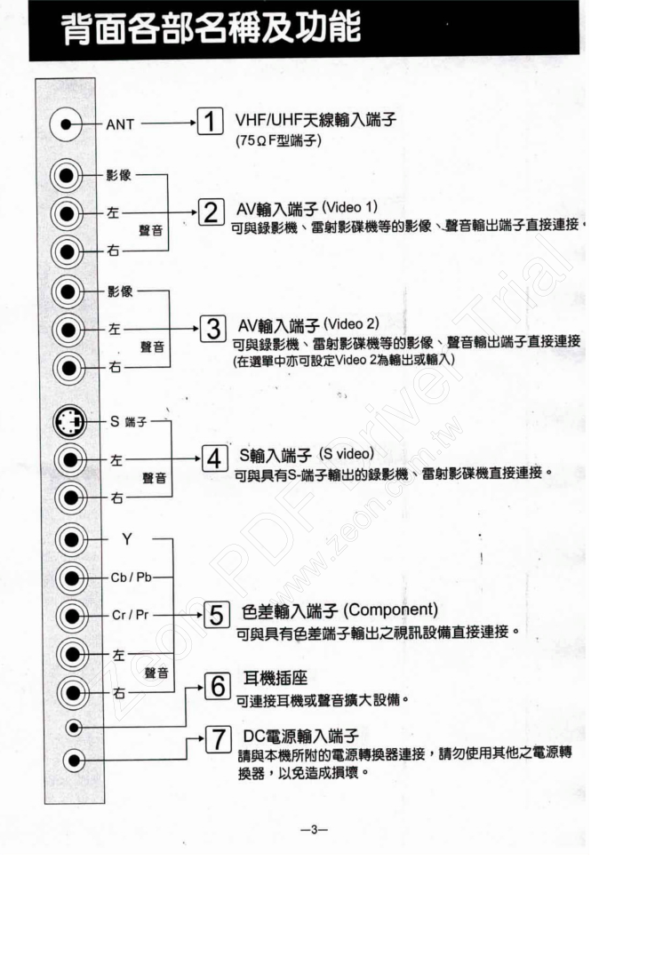 歌林CT-20LT型液晶电视使用说明书-3 歌林CT-20LT型液晶电视使用说明书-3