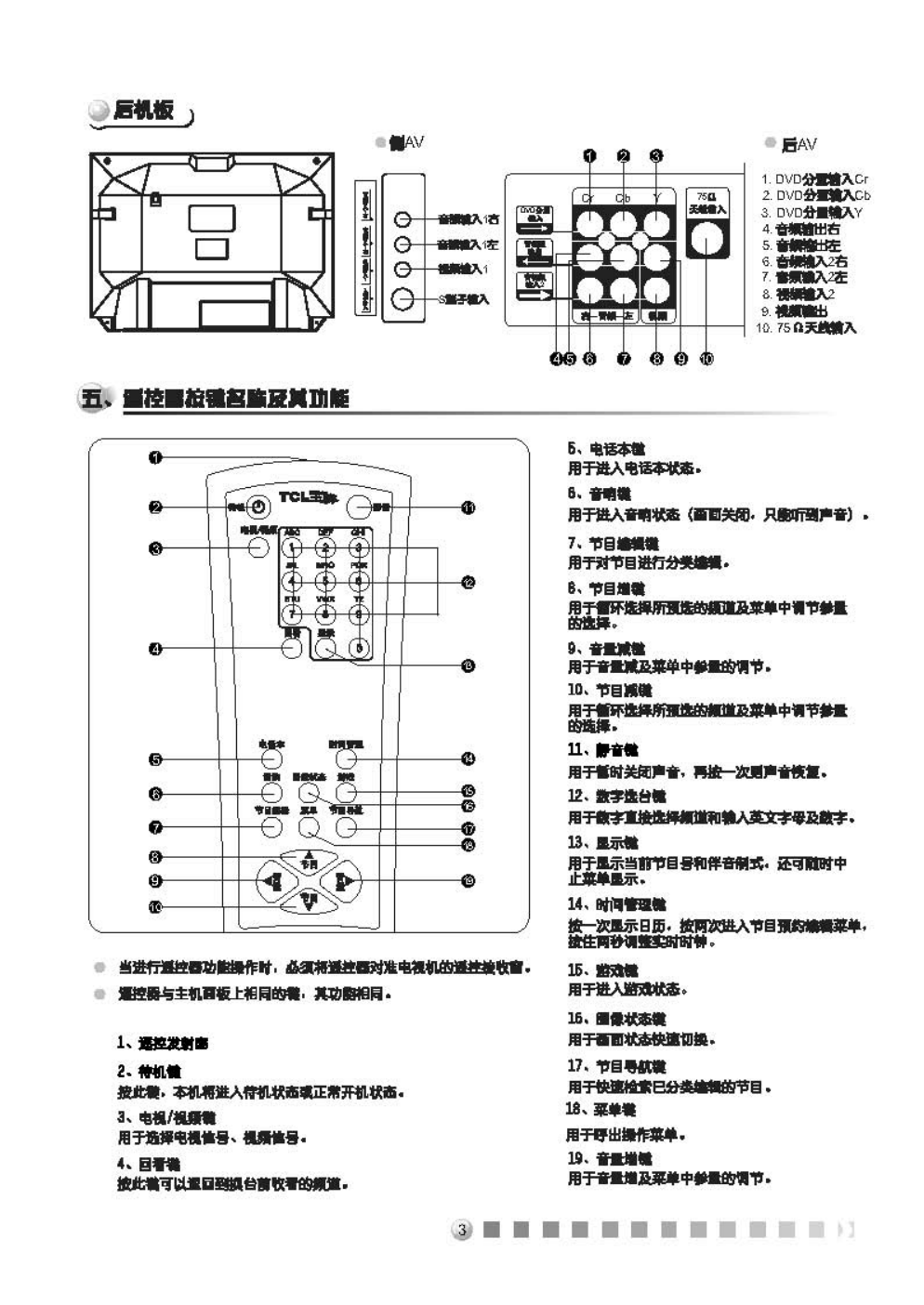 TCL王牌AT21288彩电使用说明书-3 TCL王牌AT21288彩电使用说明书-3
