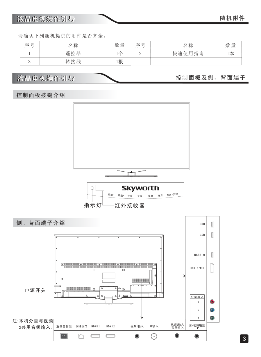 创维50E510E液晶彩电使用说明书-4