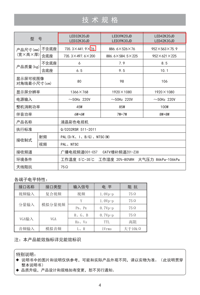 海信LED39K20JD液晶彩电使用说明书-4 海信LED39K20JD液晶彩电使用说明书-4
