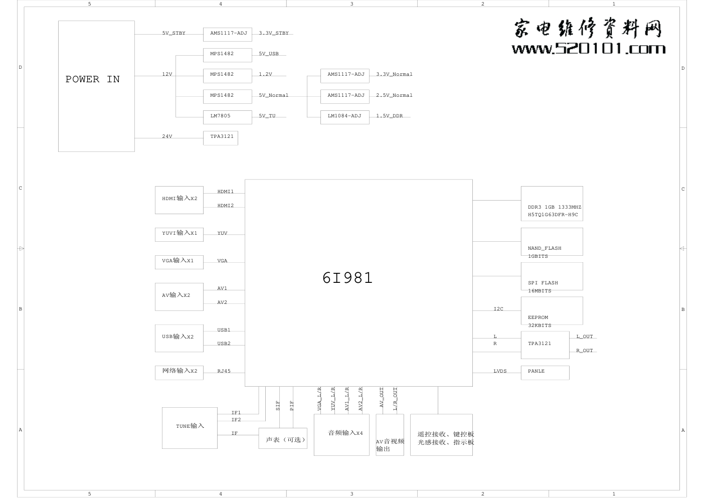 创维39E61HR液晶电视（8M50机芯）电路原理图-0
