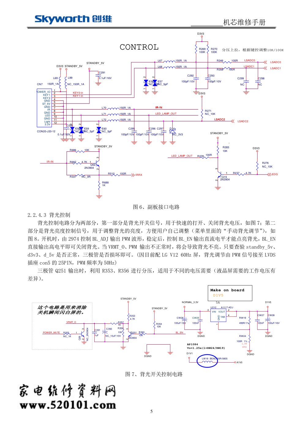 创维彩电8R90机芯维修手册-4