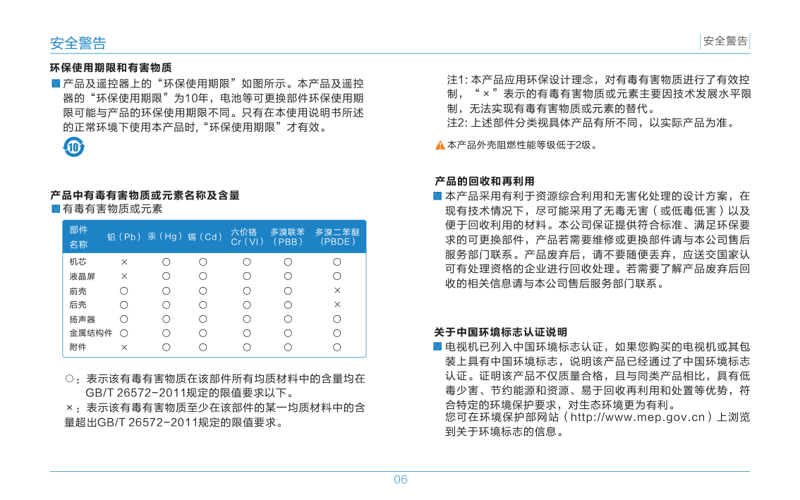 TCL王牌L75H9500A-UD液晶彩电使用说明书-8