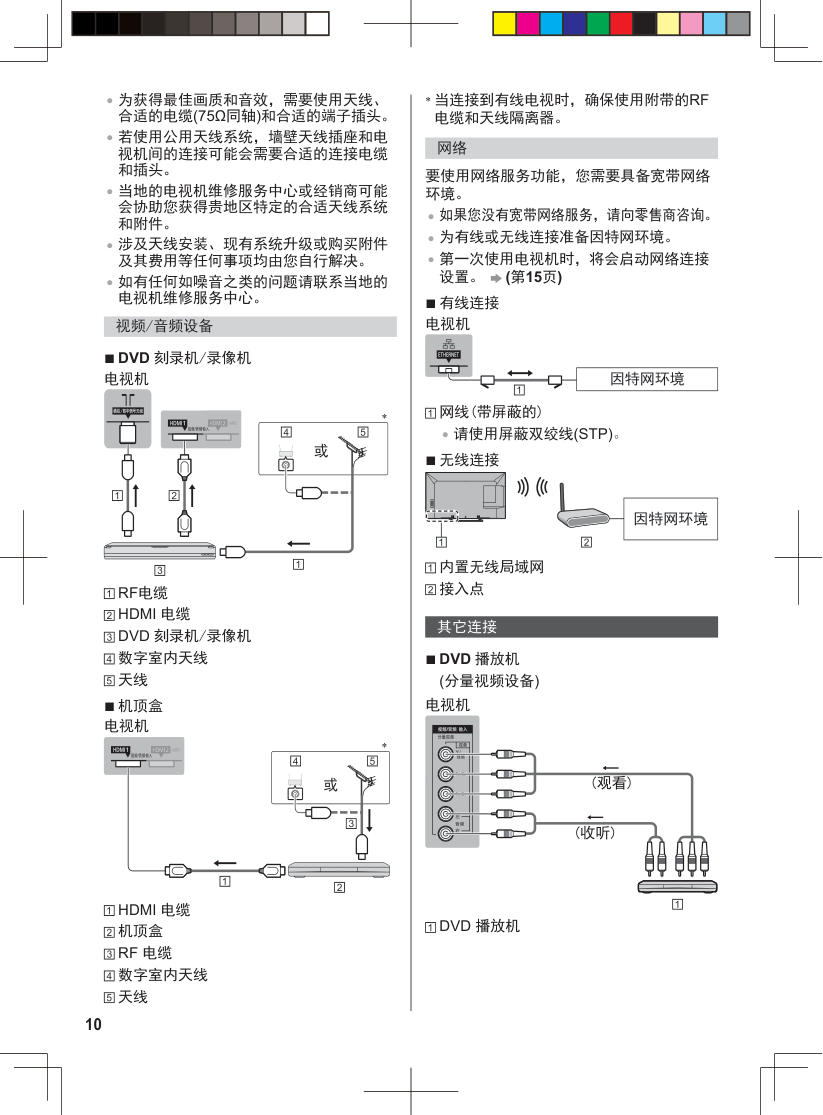 松下TH-55AS670C液晶彩电使用说明书-9 松下TH-55AS670C液晶彩电使用说明书-9