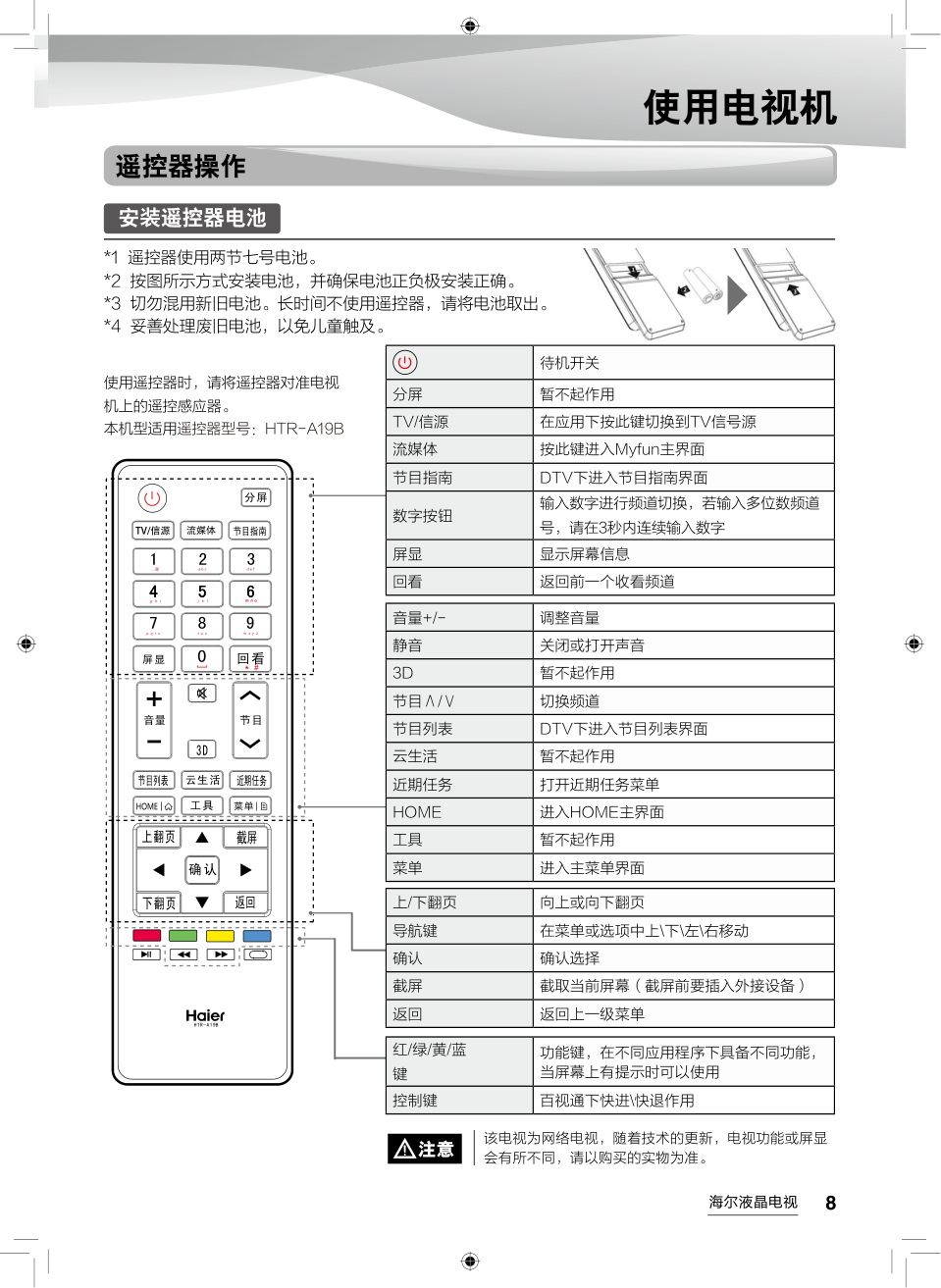 海尔LD55U3300液晶彩电使用说明书-8 海尔LD55U3300液晶彩电使用说明书-8