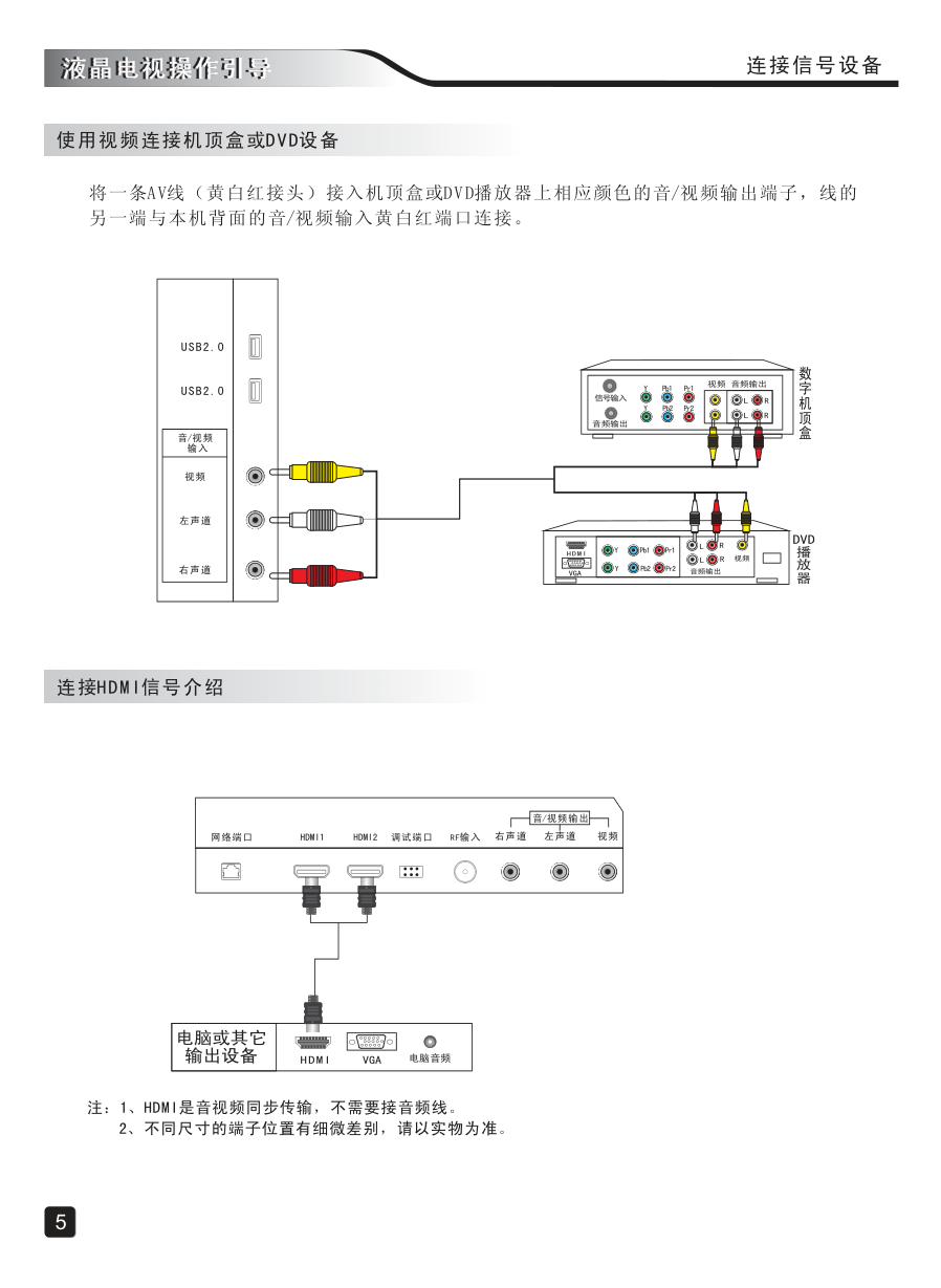 创维55E3500(9R46机芯)液晶彩电使用说明书-6 创维55E3500(9R46机芯)液晶彩电使用说明书-6