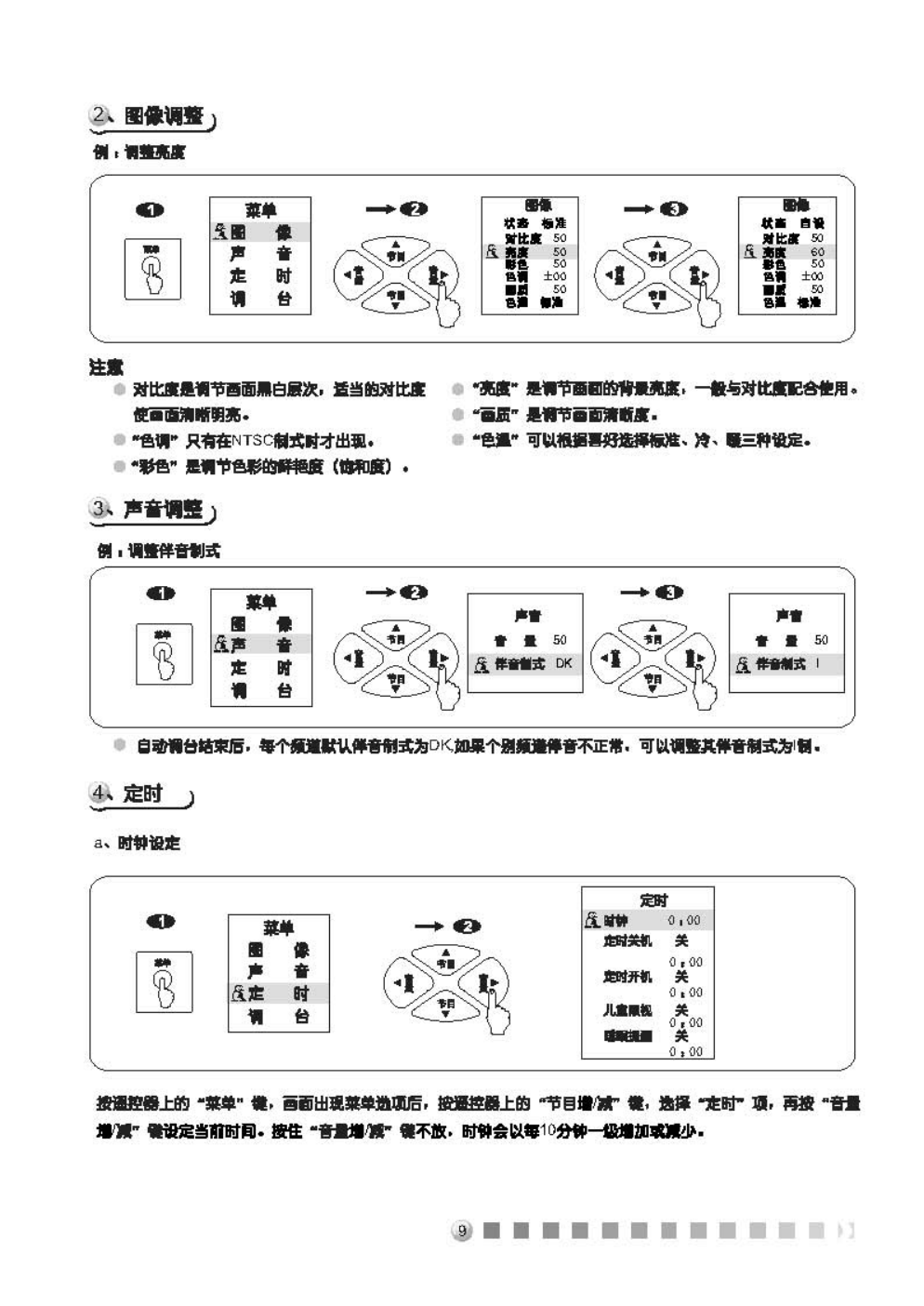 乐华25B2彩电使用说明书-9