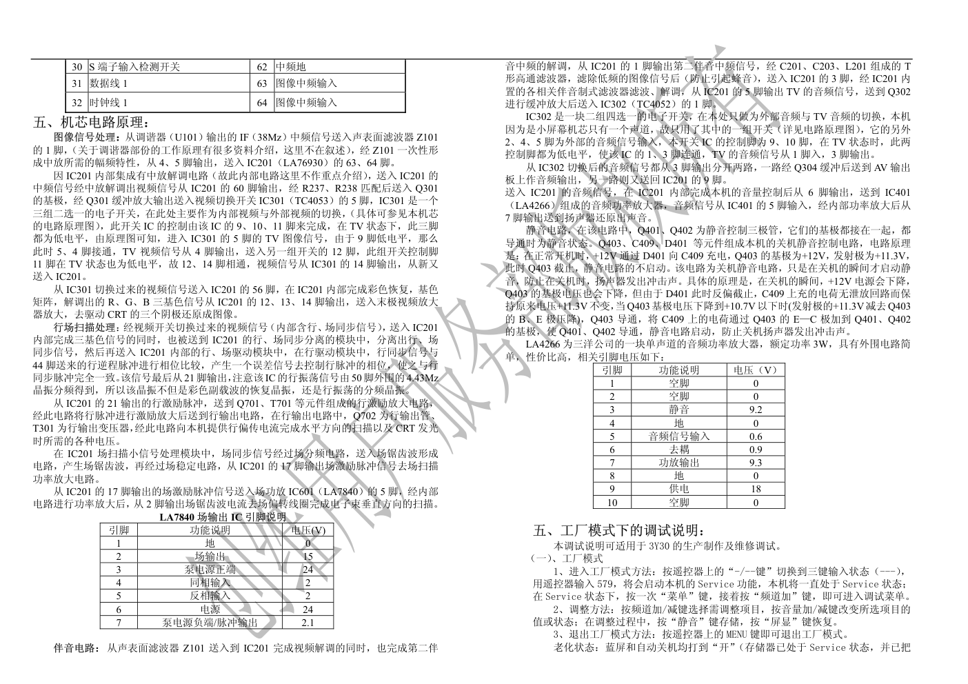 创维彩电3Y30机芯维修手册-2